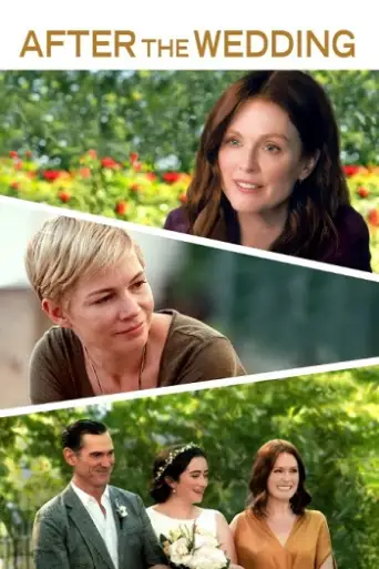 After the Wedding (2019) BluRay [Hindi (DD5.1) & English] 1080p 720p & 480p Dual Audio [x264]